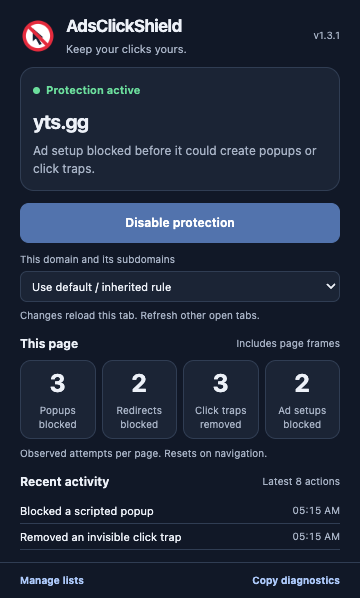 AdsClickShield popup showing protection active with counters for popups, redirects, click traps and ad setups blocked